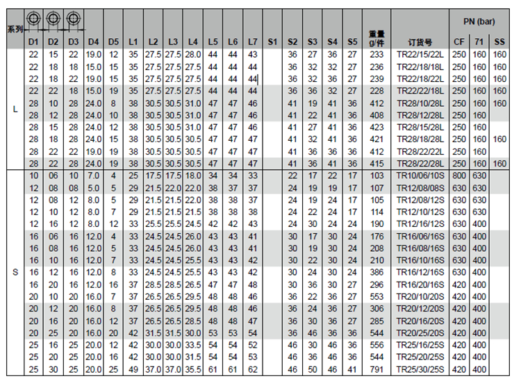 TR技術參數(shù)-1_副本.jpg