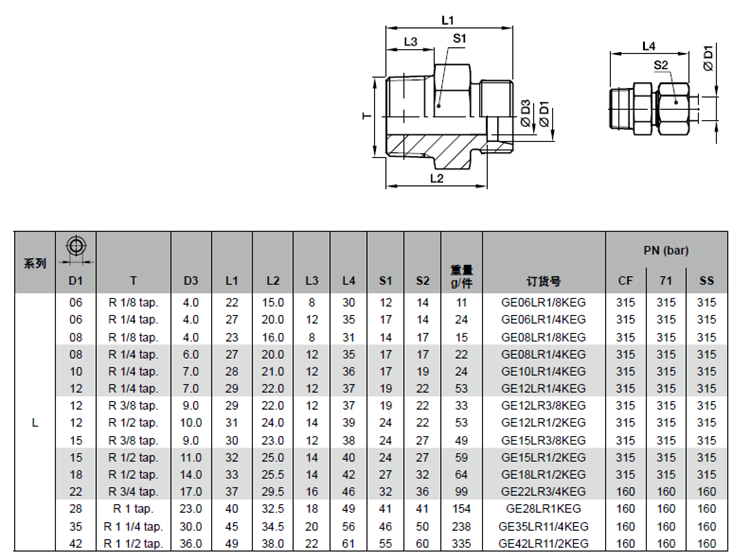 GE-KEG 技術(shù)參數(shù)_副本.jpg