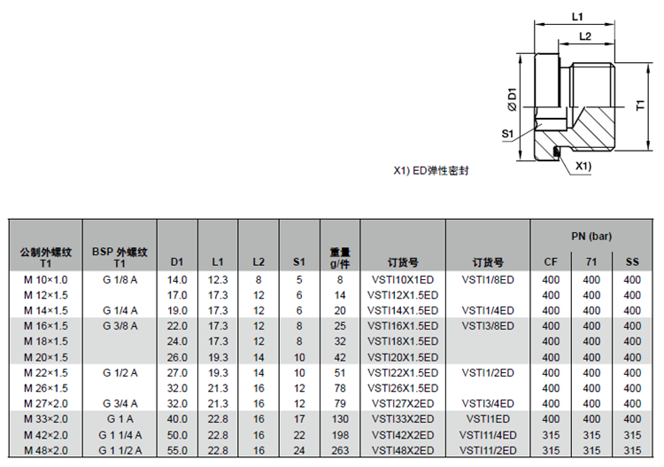 VSTI ED 技術(shù)參數(shù)_副本.jpg