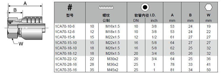 1CA70  樣本_副本.jpg