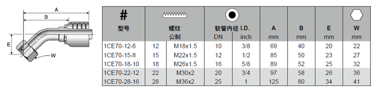 1CE70 樣本_副本.jpg