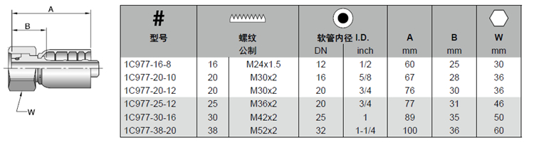 1C977 樣本_副本.jpg