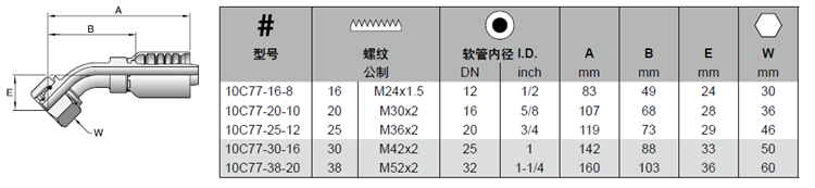 10C77 樣本_副本.jpg